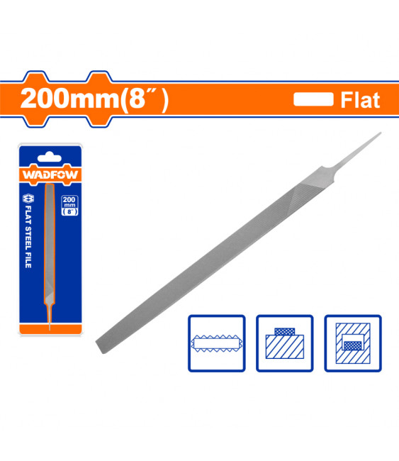WDF LIME PLATE 8" WFE1618