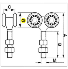 CHARIOT POUR PORTAILS SUSPENDUS 331